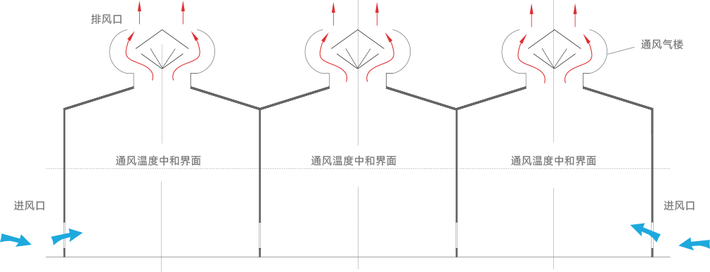 2024原材料网1688