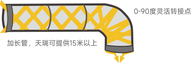 2024原材料网1688