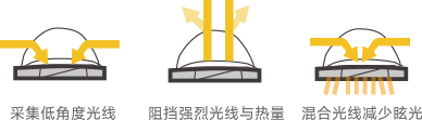 2024原材料网1688