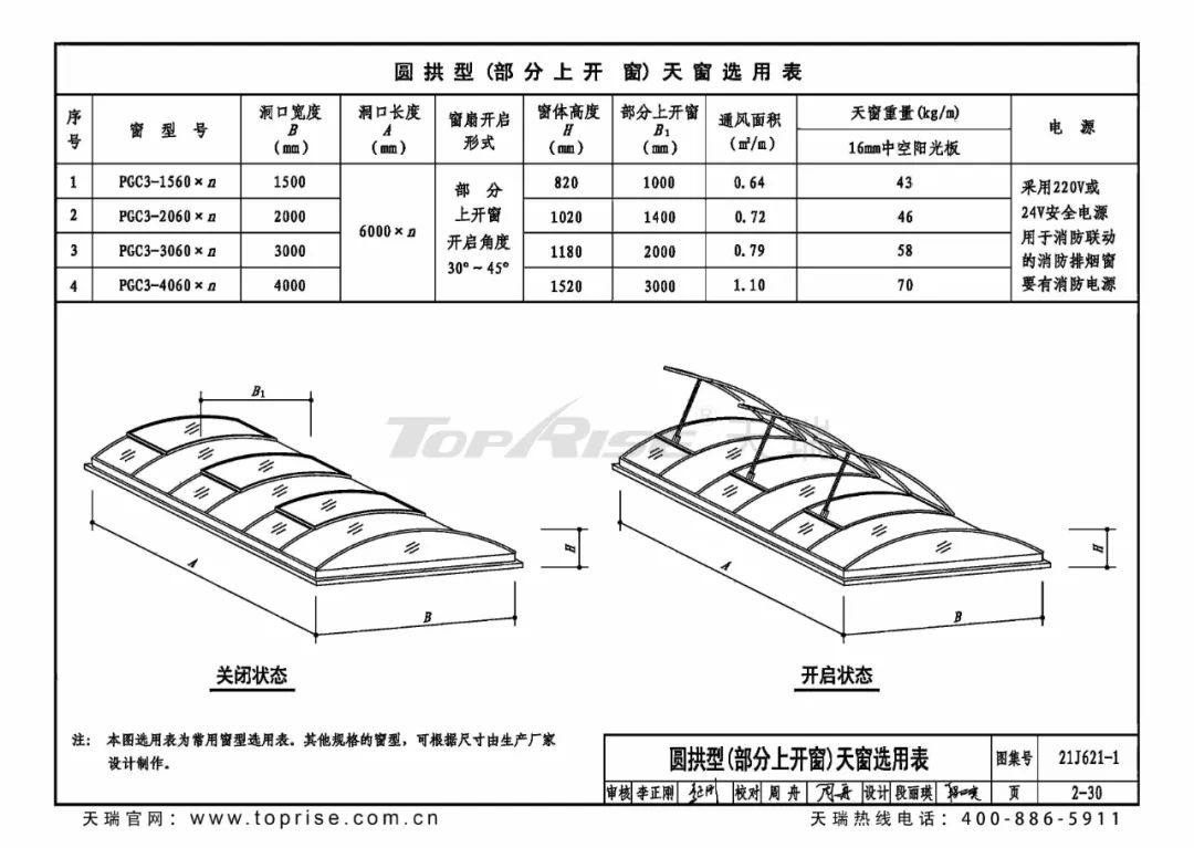 2024原材料网1688