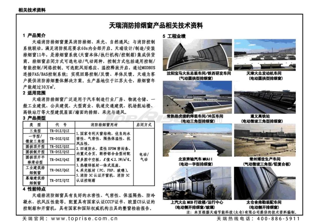 2024原材料网1688
