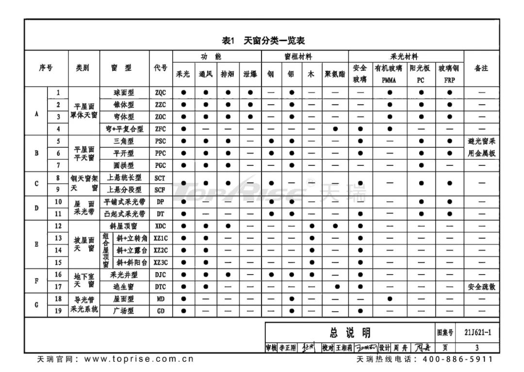 2024原材料网1688