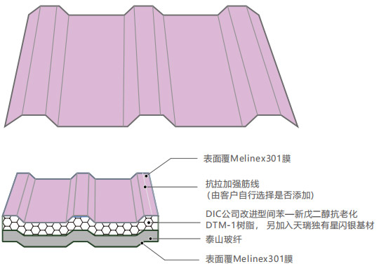 2024原材料网1688
