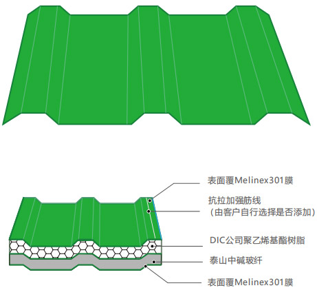 2024原材料网1688