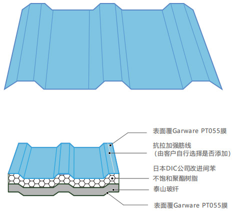 2024原材料网1688