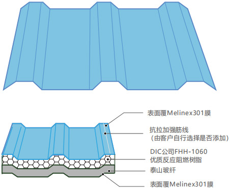 2024原材料网1688