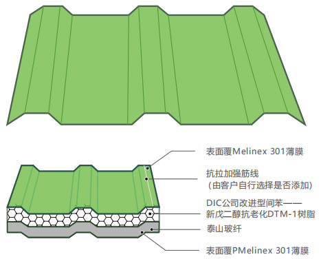 2024原材料网1688