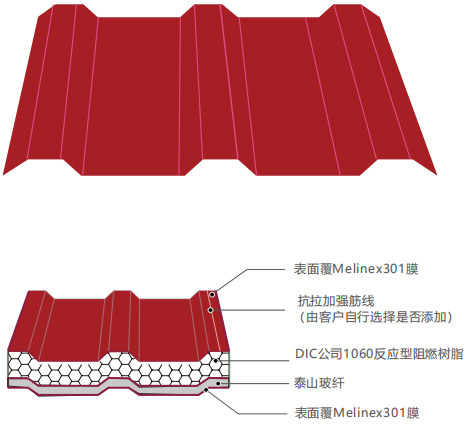 2024原材料网1688