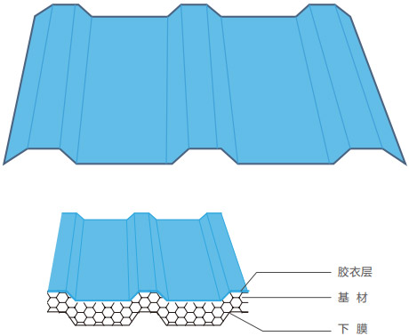 2024原材料网1688