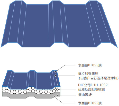 2024原材料网1688